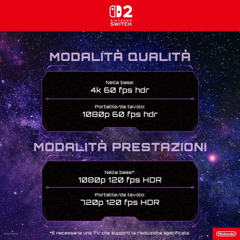 Metroid Prime 4 Beyond - Nintendo Switch 2