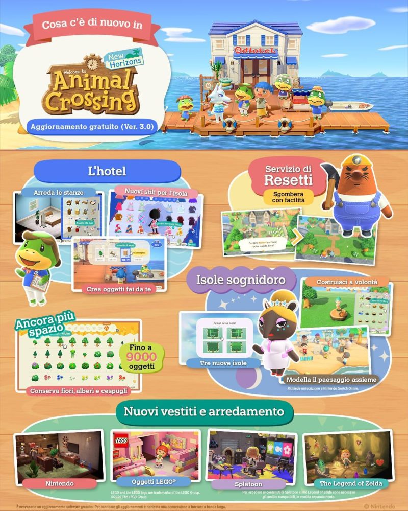 Animal Crossing New Horizons - Nintendo Switch 2